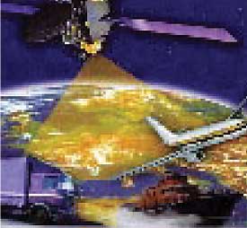 Das Prinzip des Galileo-Projektes