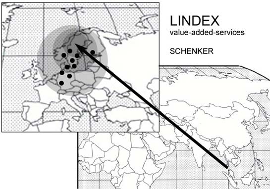 Produktion und Distribution von Lindex