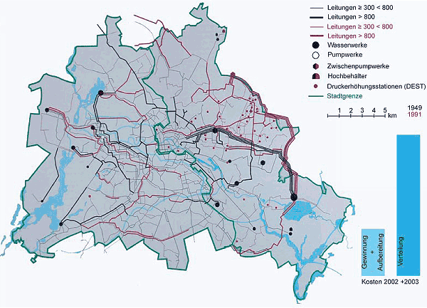Die Entwicklung des Berliner Rohrnetzes